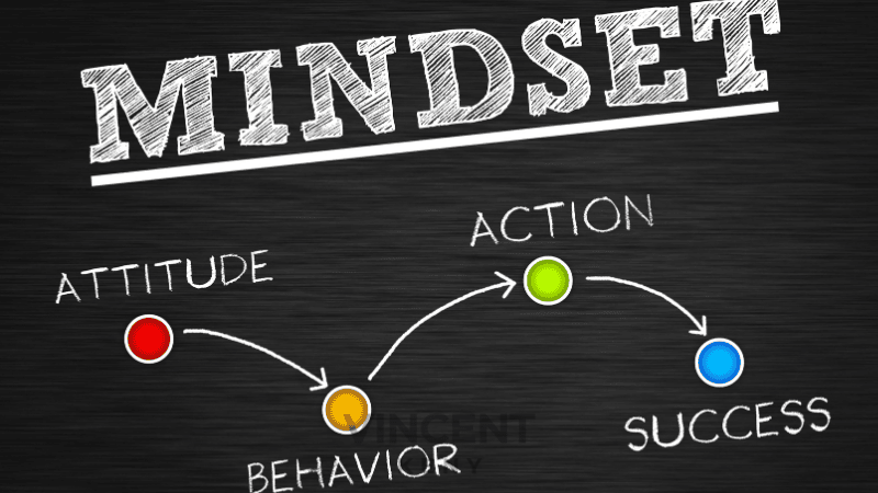 Daily Habits to Build a Growth Mindset and Achieve Your Goals